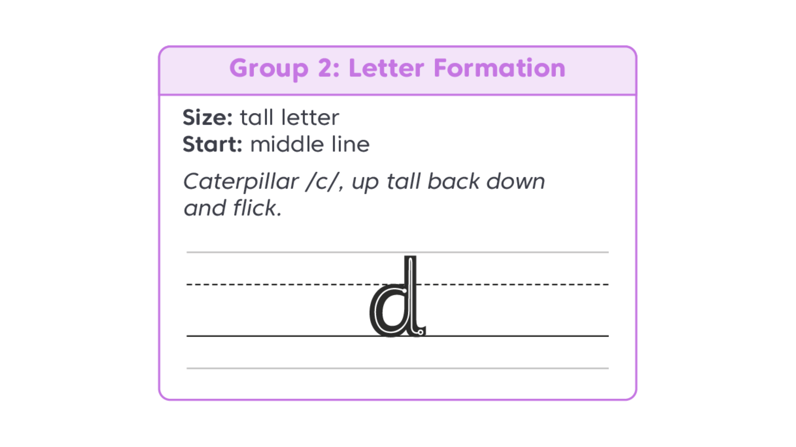 Learning Letter Formation