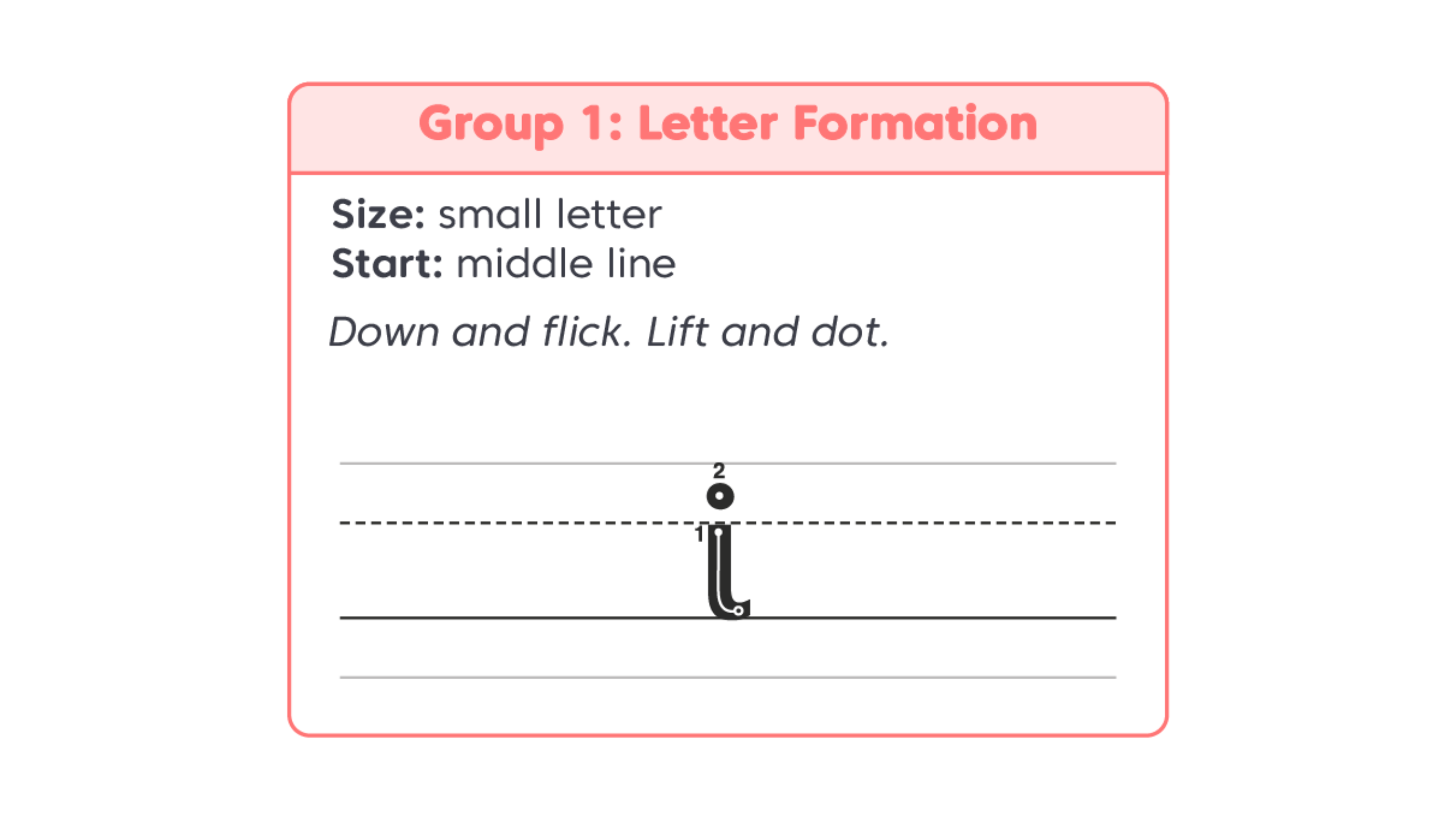 Learning Letter Formation