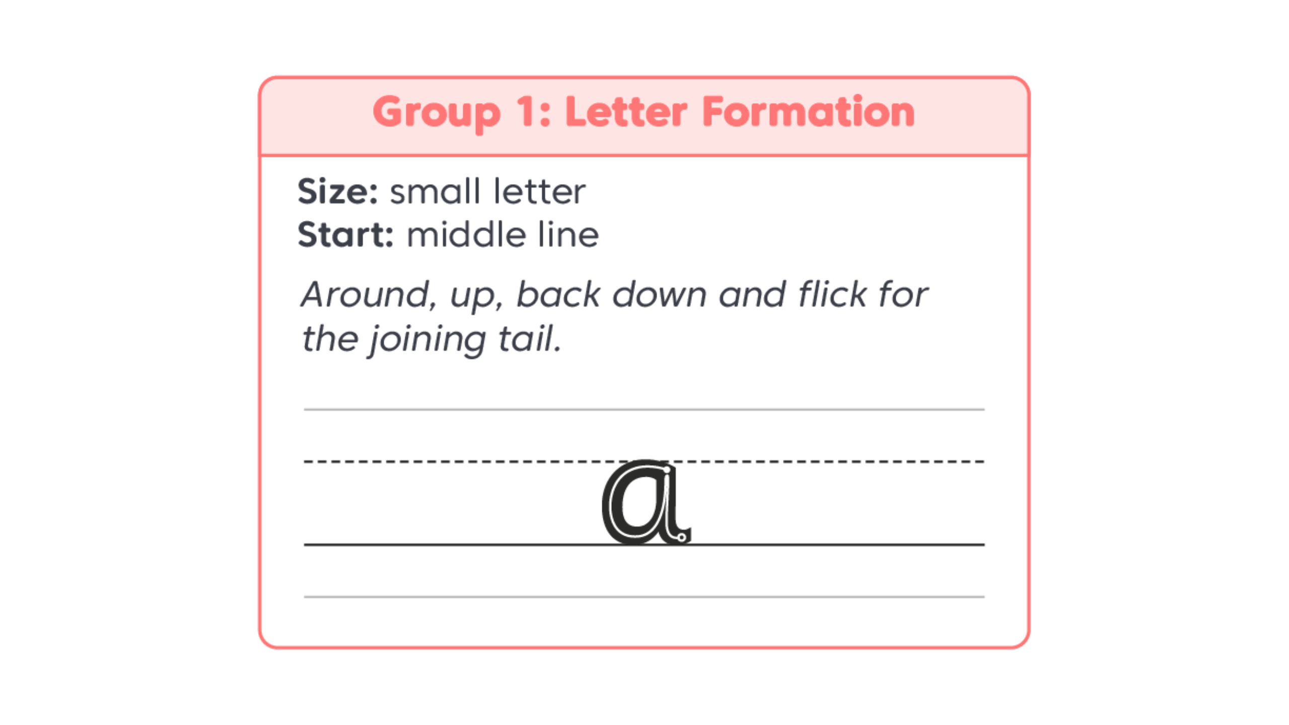 Learning letter formation
