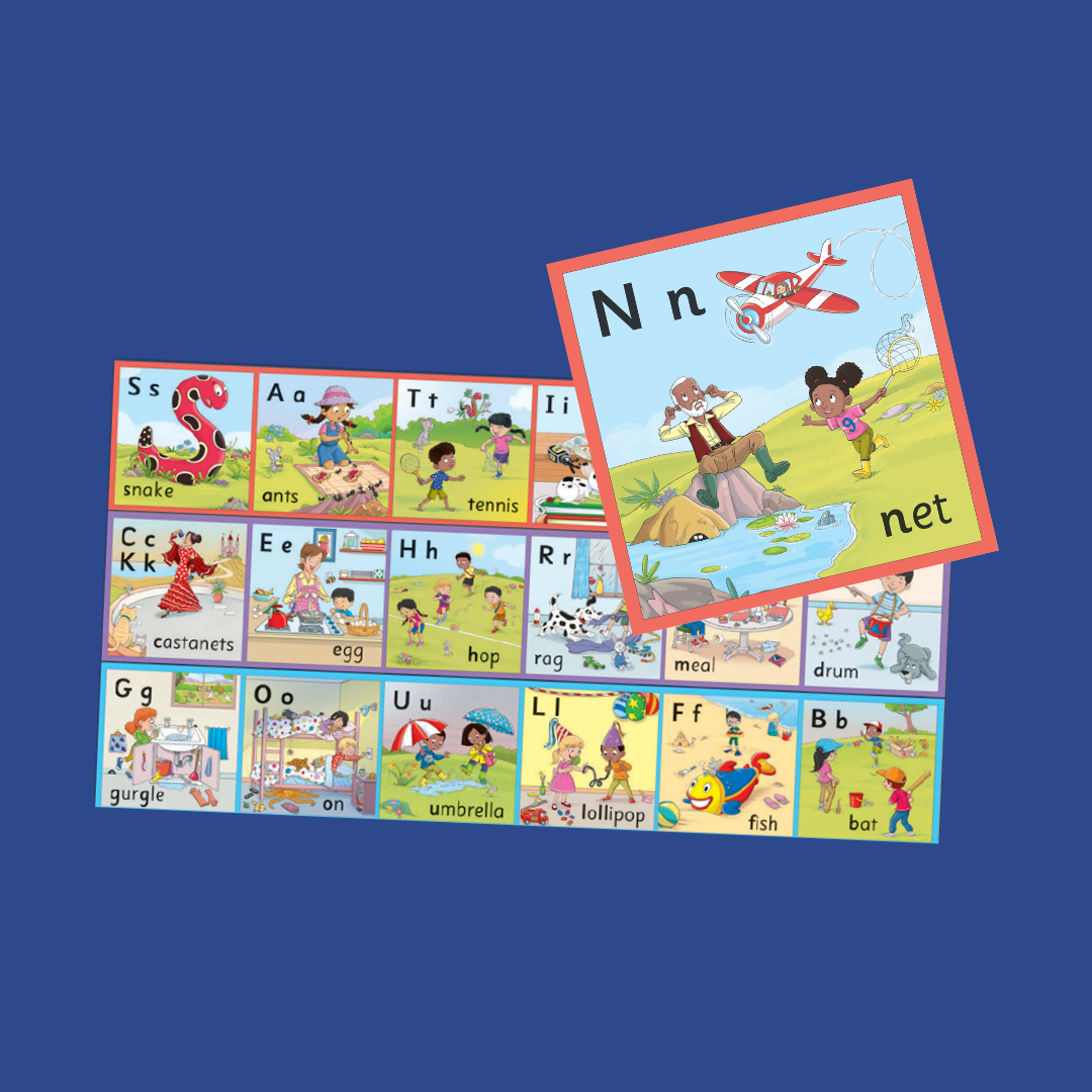 Jolly Phonics Wall Frieze