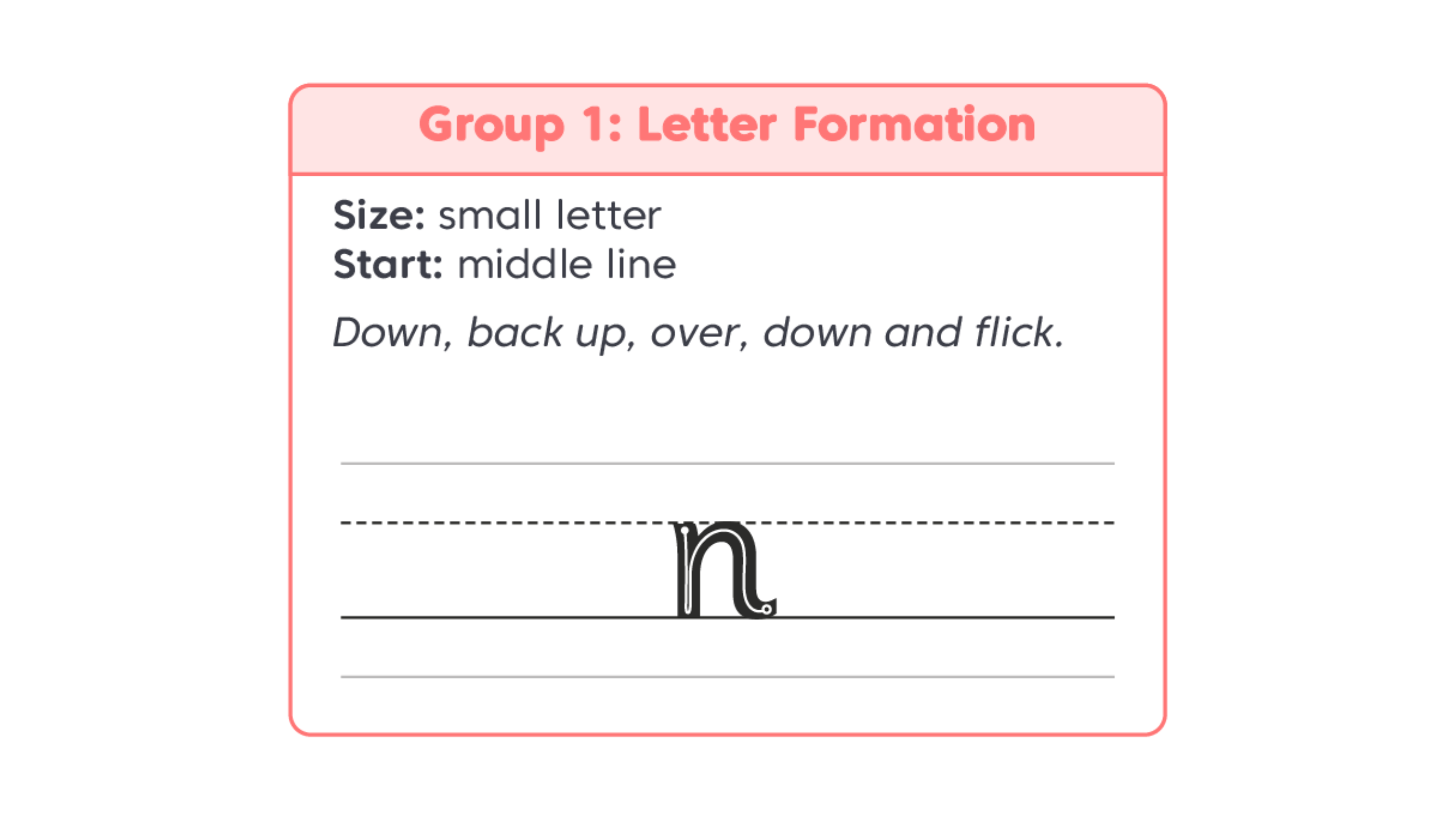 Learning Letter Formation