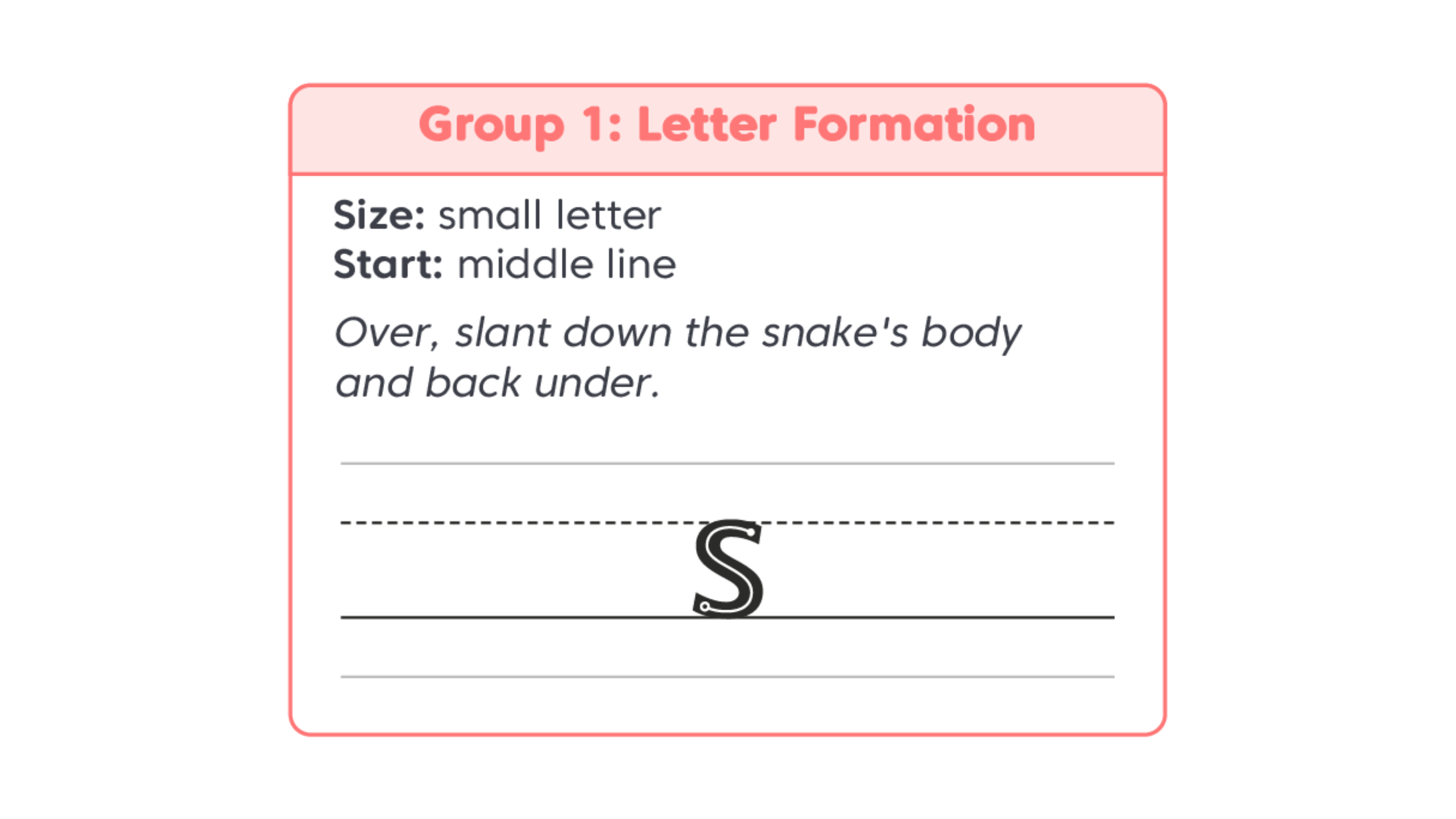 Learning Letter Formation