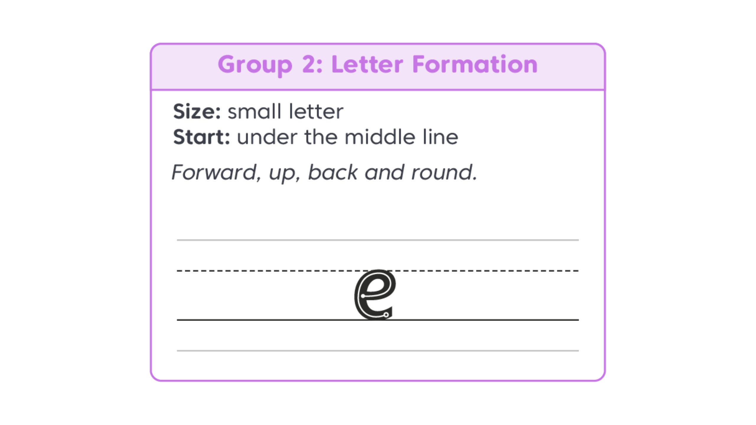Learning Letter Formation