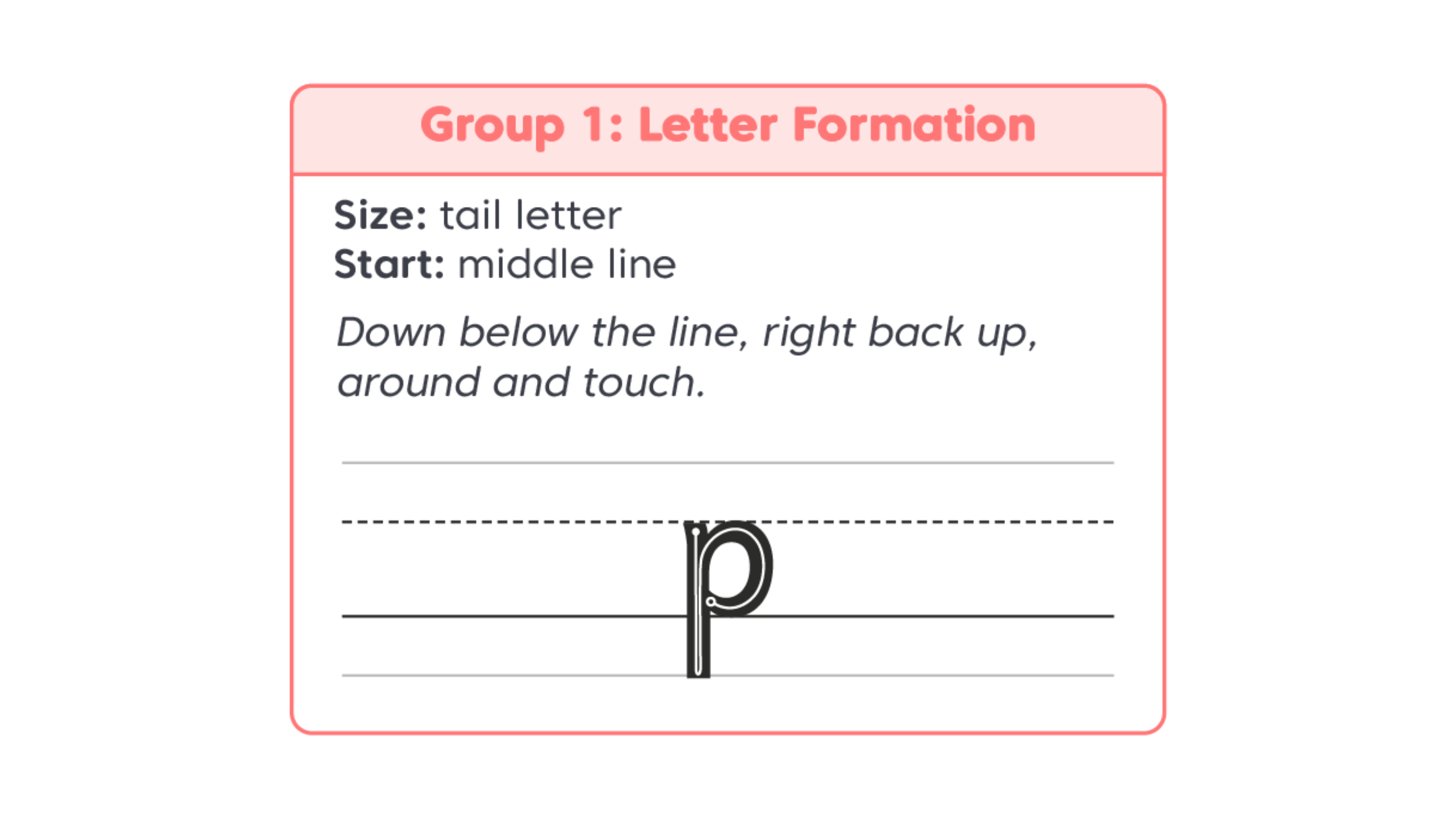 Learning Letter Formation