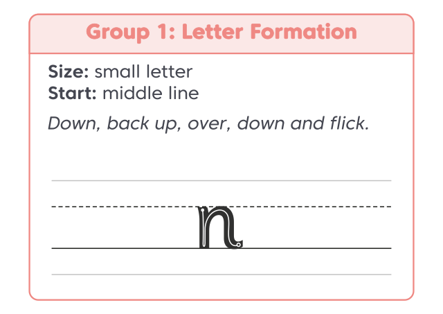 Letter Formation A4 N