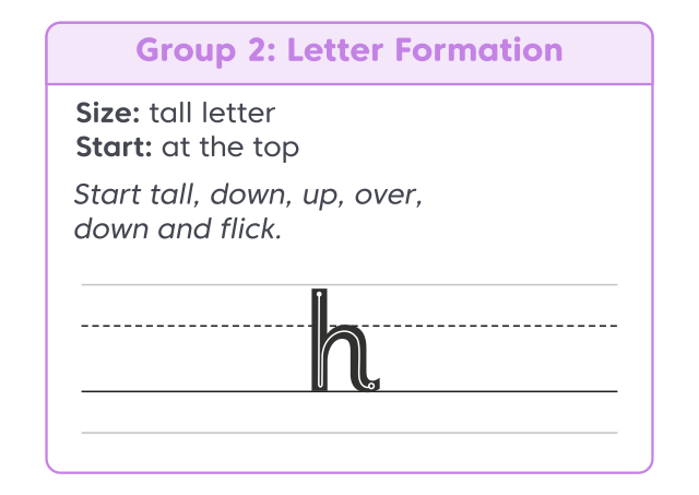 Letter Formation A4 H