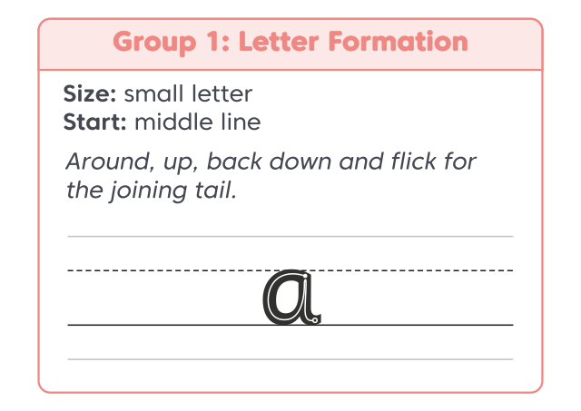 Letter Formation A4 A