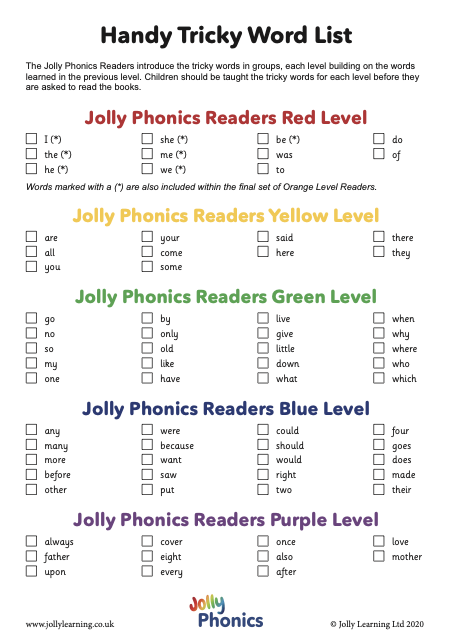 Tricky Word Checklist by Reading Levels