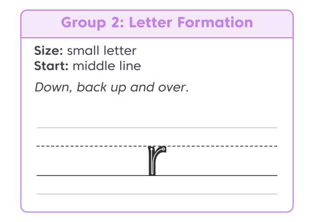 Letter Formation A4 R