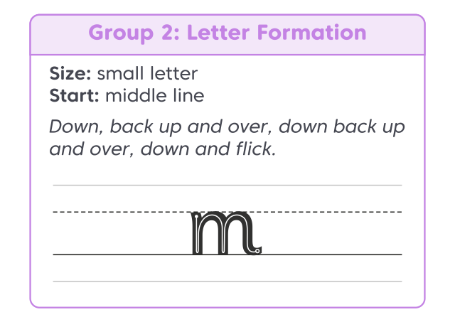 Letter Formation A4 M
